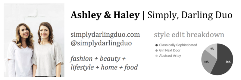 The Grey Edit | Ashley and Haley's Style Edit