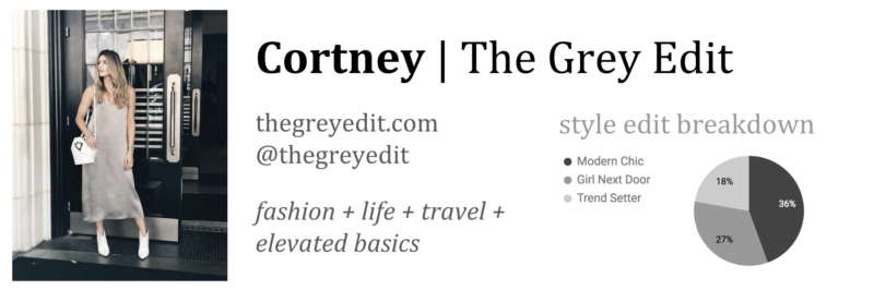 The Grey Edit | Cortney's Style Edit