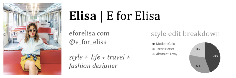 The Grey Edit | Elisa's Style Edit