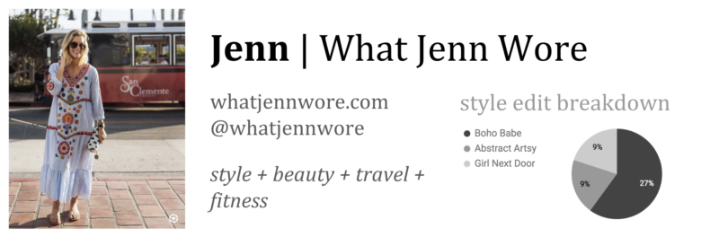 The Grey Edit | Jenn Style Edit