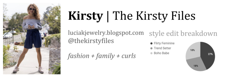 The Grey Edit | Kirsty's Style Edit