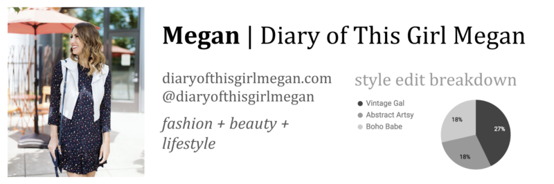 The Grey Edit | Megan's Style Edit