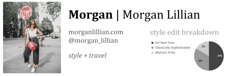 The Grey Edit | Morgan's Style Edit