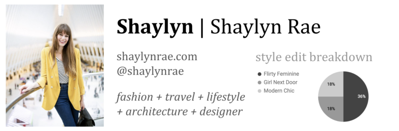 The Grey Edit | Shaylyn's Style Edit