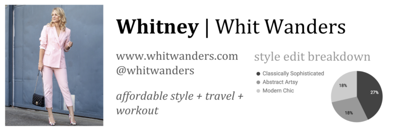 The Grey Edit | Whitney's Style Edit