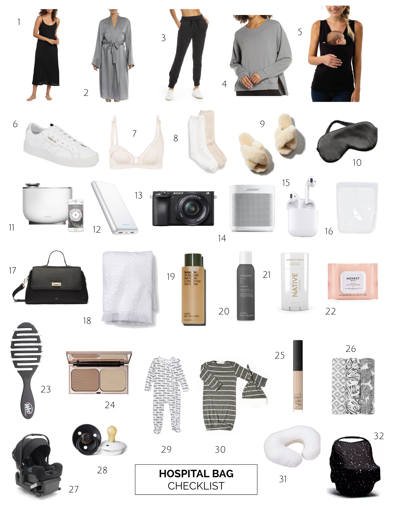 The Grey Edit - What I'm Packing in My Hospital Bag - Mama and Baby Checklist