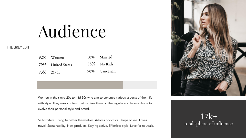 The Grey Edit _ Media Kit 2020_Audience Statistics