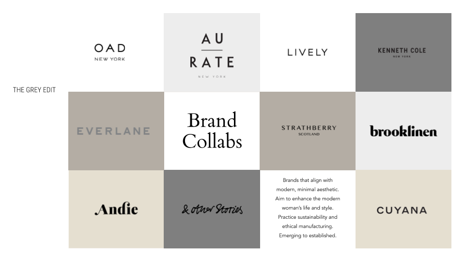 The Grey Edit _ Media Kit 2020_Brand Collabs